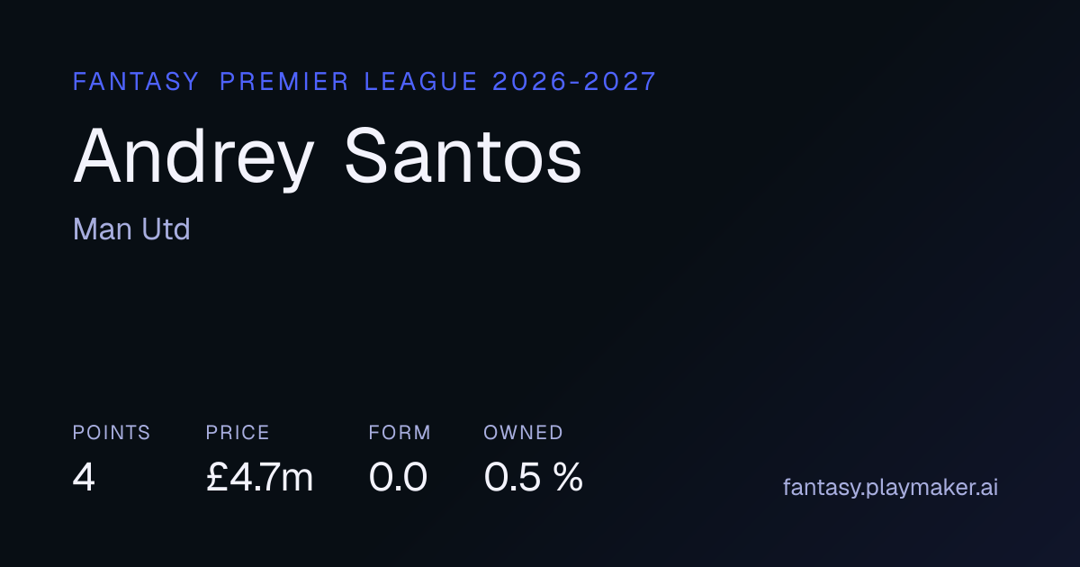 Andrey Santos FPL – price, points and form | Fantasy PlaymakerAI